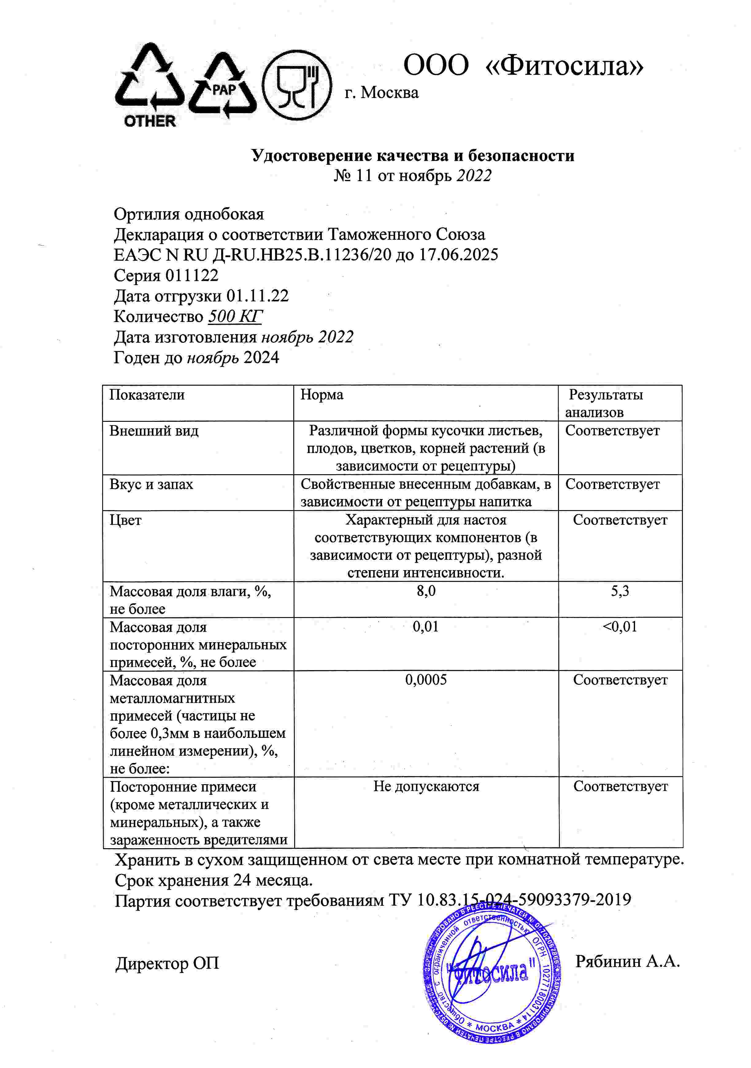 Паспорт №011122